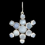 Victorian Sterling Cabochon Moonstone Cluster Earrings