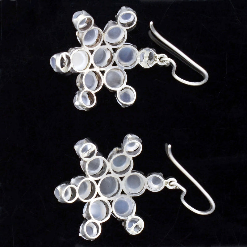 Victorian Sterling Cabochon Moonstone Cluster Earrings